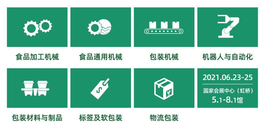 上海技术协会调研_上海包装技术协会_山东省食品和包装机械工业协会