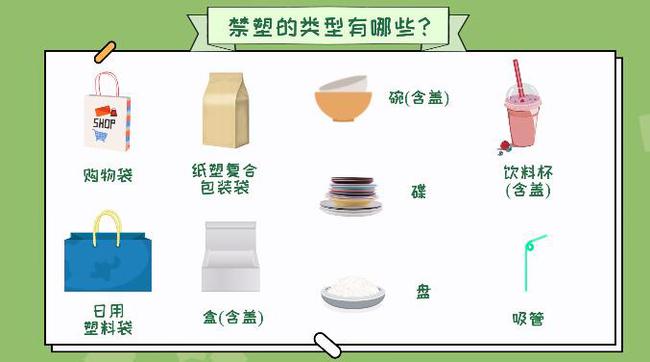中国包装总公司南京塑料包装材料总厂_塑料包装行业_塑料胶管2.6l包装