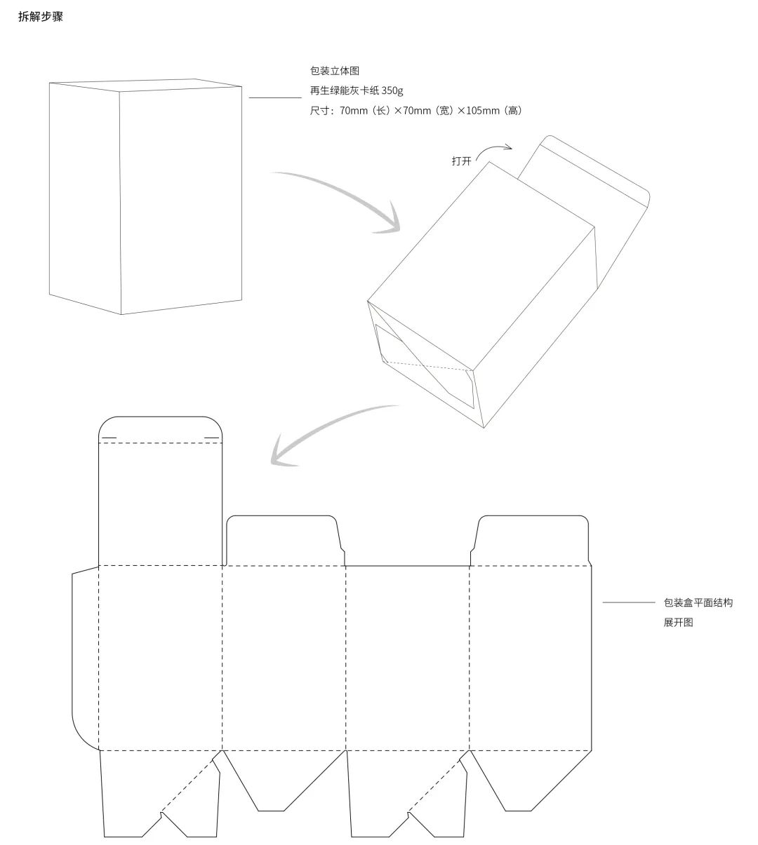 家具拆装包装_包装设计拆装结构图_菜豆种子的结构图说明