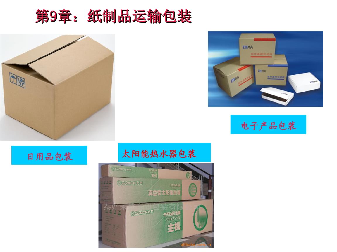 包装模切技术_包装技术在物流的作用_家具物流包装