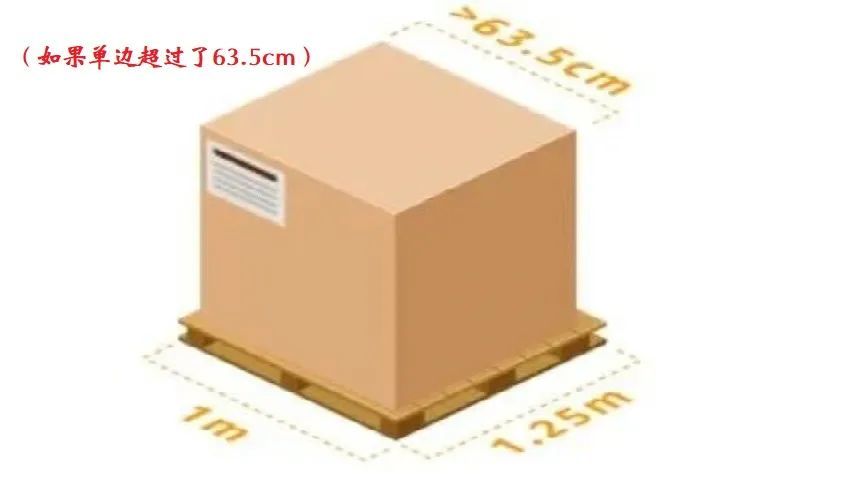 商品品质 数量 包装_商品包装设计手册_淘宝商品与描述不符 换包装