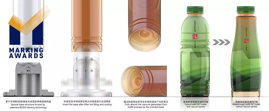现代食品包装设计_食品用 塑料瓶包装_浅谈现代综合型医院设计——以浦北县人民医院设计为例
