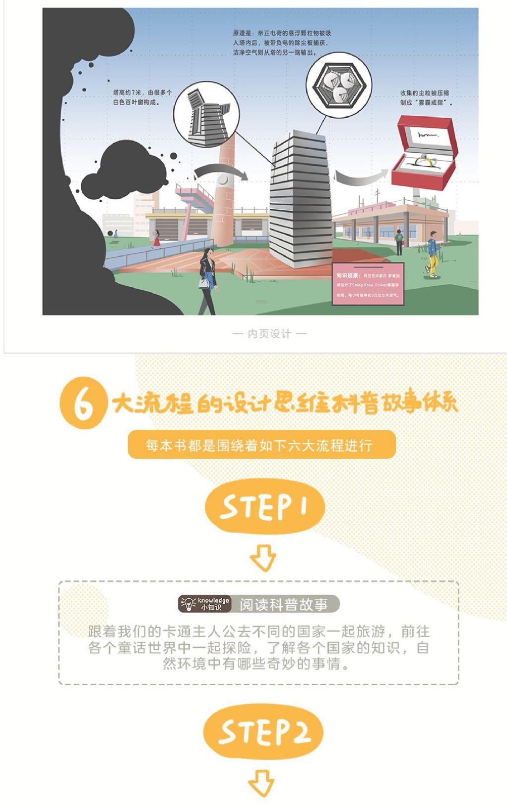 上海包装技术协会_福建省包装饮用水协会_上海模具技术协会