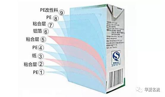 包装材料产品特点_土特产包装特点_五粮液包装特点