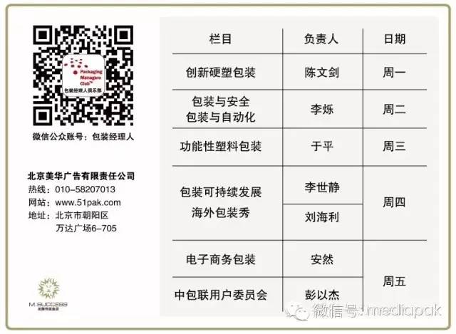 台湾包装设计师协会_北京包装技术协会_福建省包装协会