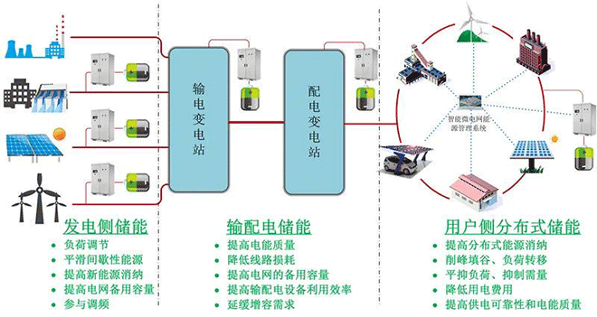 机械erp 中国行业信息网_箱包行业erp选型_塑料包装行业erp解决方案