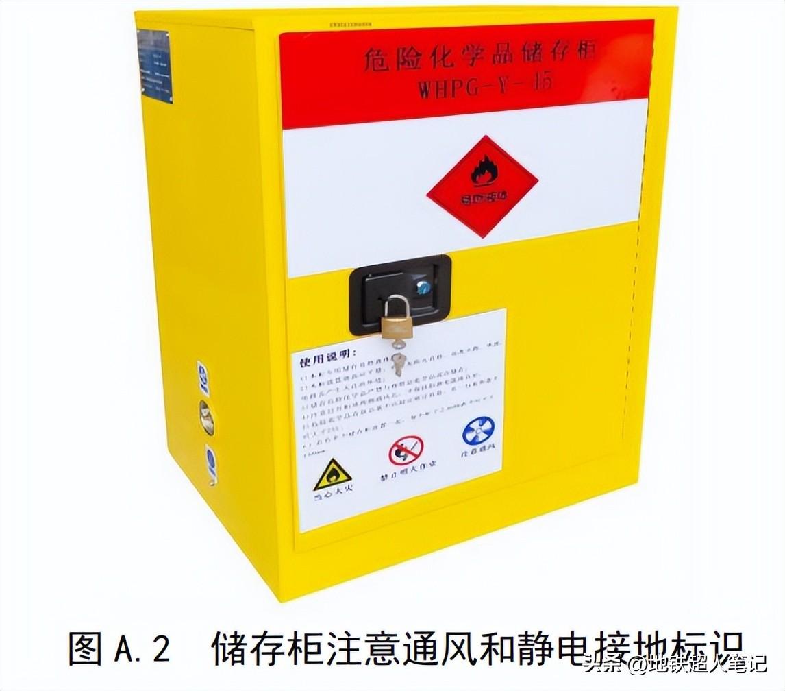 包装行业防静电标准_防静电包装制品_防静电包装要求