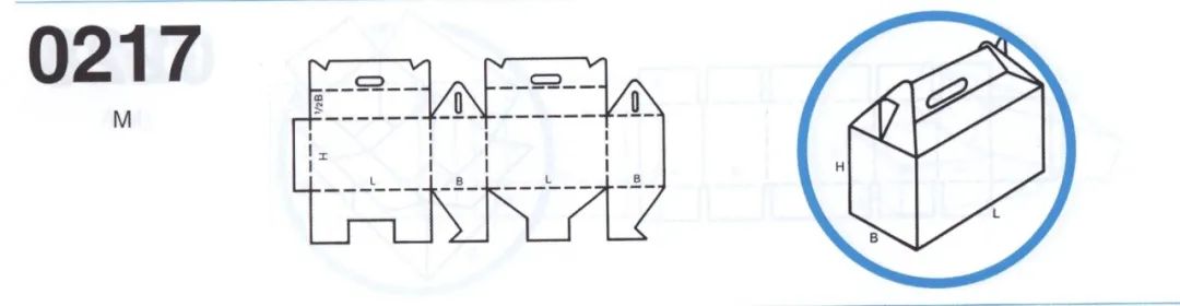 包装纸盒结构设计图_纸盒结构包装设计_包装纸盒结构设计主要有哪些