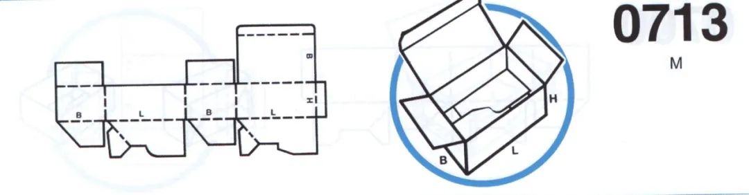 包装纸盒结构设计图_包装纸盒结构设计主要有哪些_纸盒结构包装设计