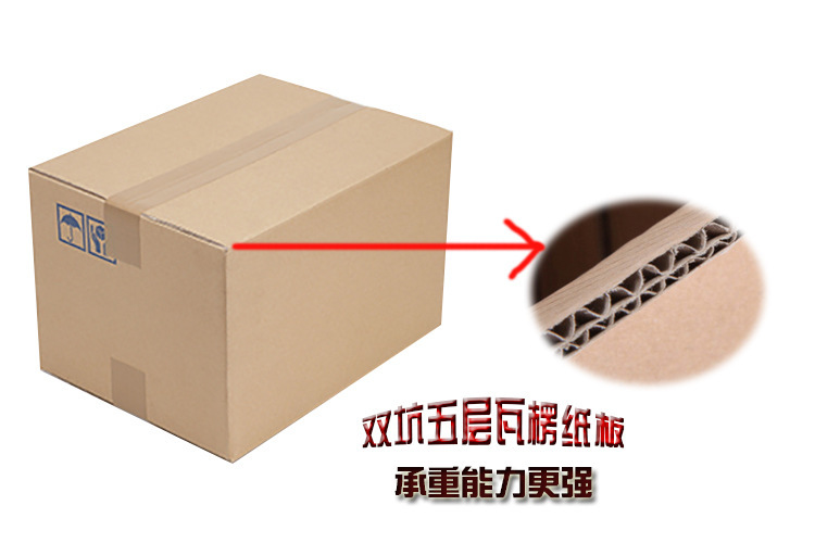 包装配件是什么_配件包装设计与制作_配件包装设计